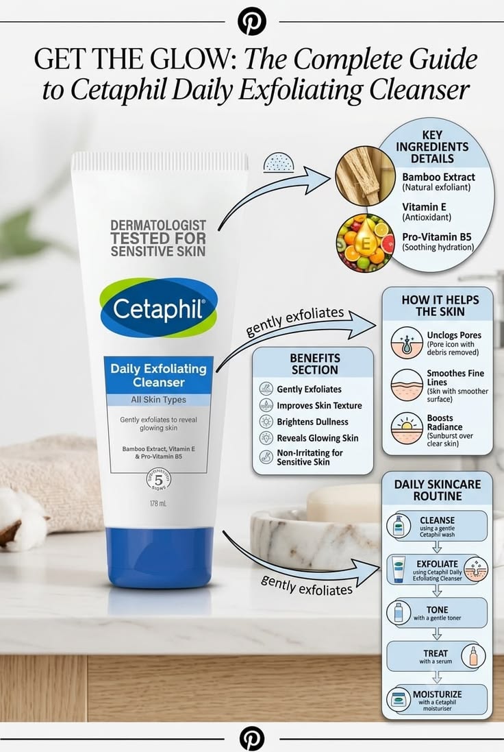 Cetaphil Daily Exfoliating Face Cleanser