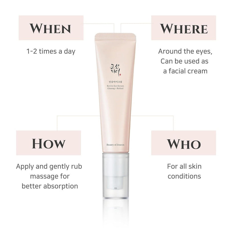 BEAUTY OF JOSEON Revive eye serum Ginseng + Retinal Skincare
